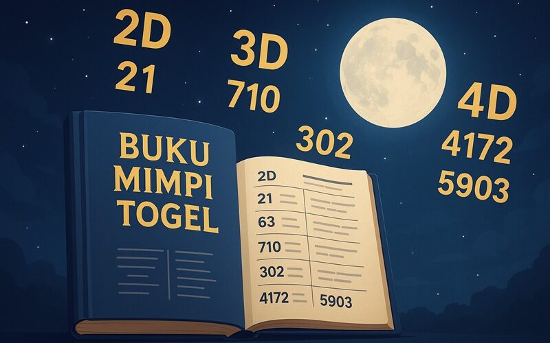buku mimpi togel lengkap